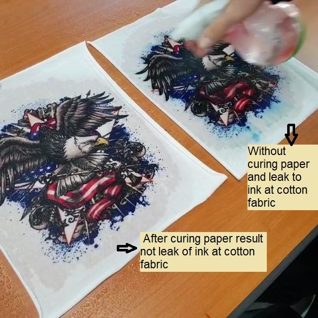 sublimation cotton fabric  printing ,cotton fabric printing ,cotton fabric printing paper
